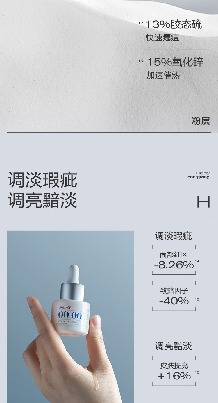 大水滴祛痘2.0调色组合水杨酸紧急祛痘淡化红印改善黯淡黯沉熬夜精华