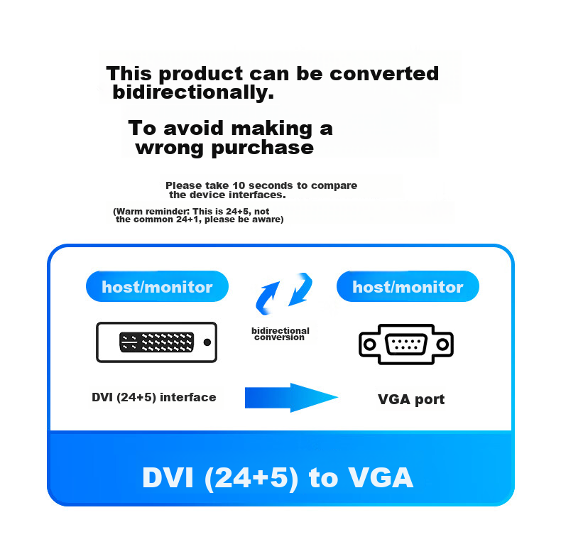Кабель BIAZE DVI-I (24+5) на VGA, 3 метра, для подключения компьютера к монитору или проектору, с поддержкой двустороннего преобразования