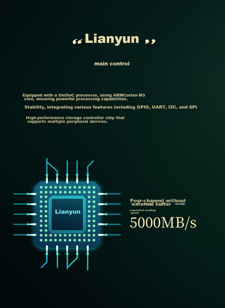 Твердотельный накопитель FANXIANG S690 SSD, 1 ТБ, M.2, NVMe PCIe 4.0 x4, для настольных ПК и ноутбуков
