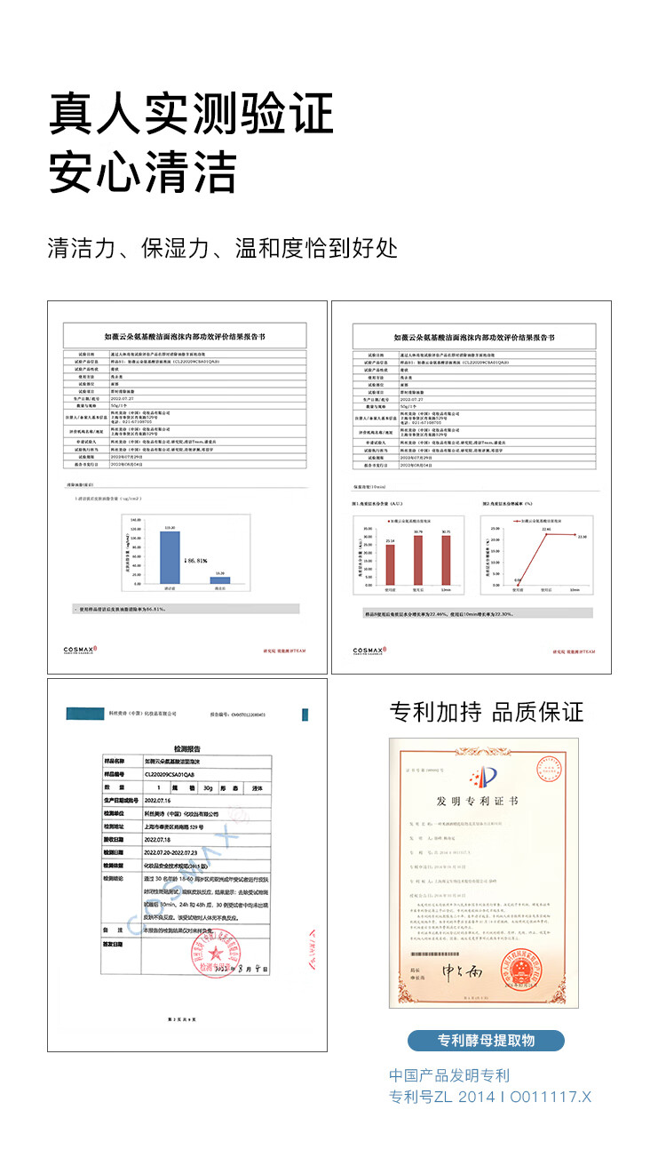如薇（RNW）氨基酸洗面奶男女士洁面乳200g控油温和清洁痘敏感肌角质送男女友