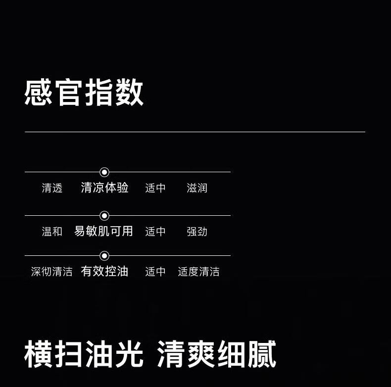 如薇（RNW）男士水乳精华礼盒套装烟酰胺水乳洗面奶净爽控油补水保湿男女 【男士清爽控油】3件套