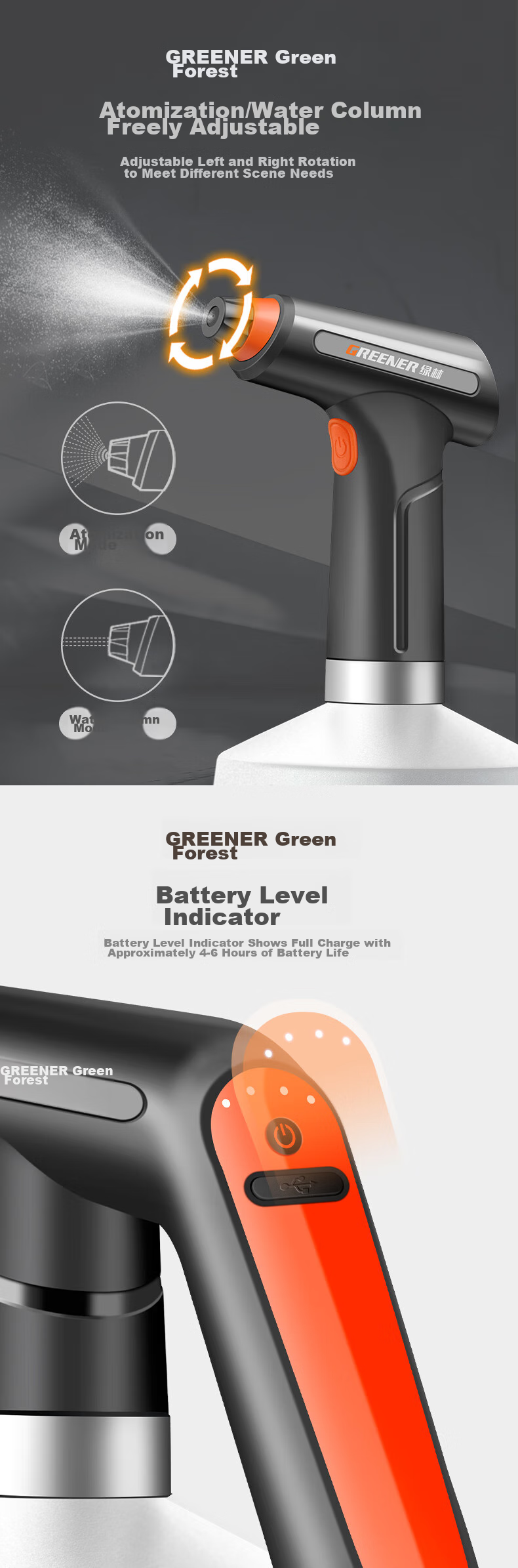 Электрический распылитель GREENER 2л для дома, для дезинфекции спиртом, мелкодисперсный распылитель воды, автоматический
