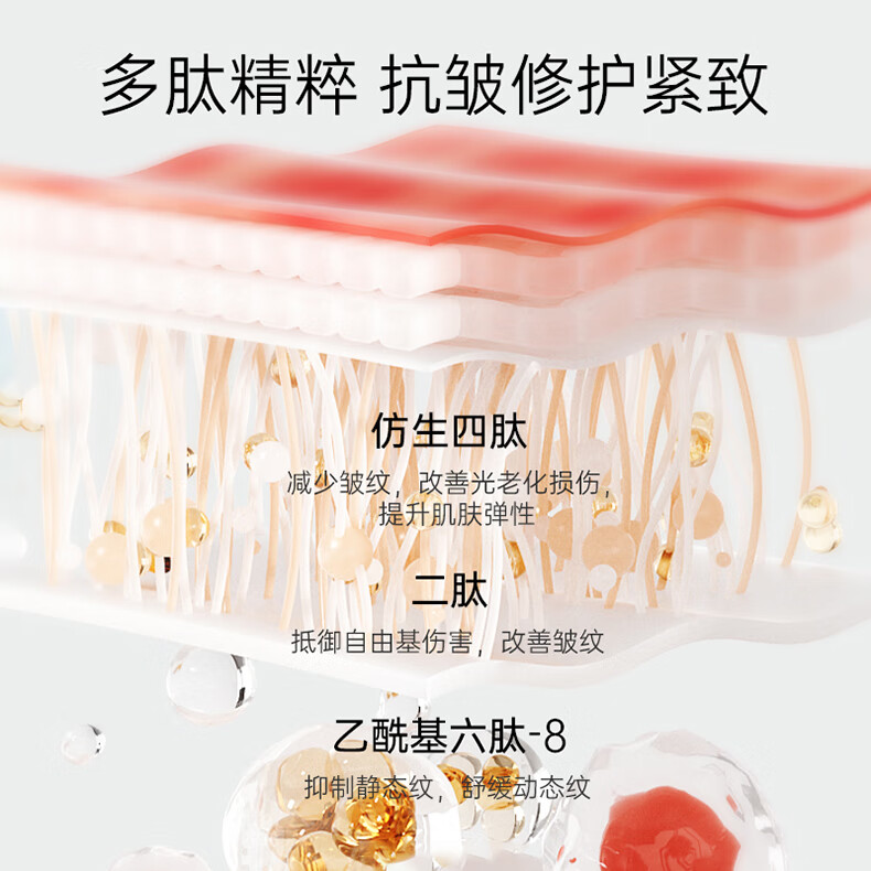 韩束（KanS）修护多肽紧致嫩肤霜护脸霜男女保湿补水秋冬提拉舒缓护肤品送妈妈 韩束修护多肽紧颜霜50g