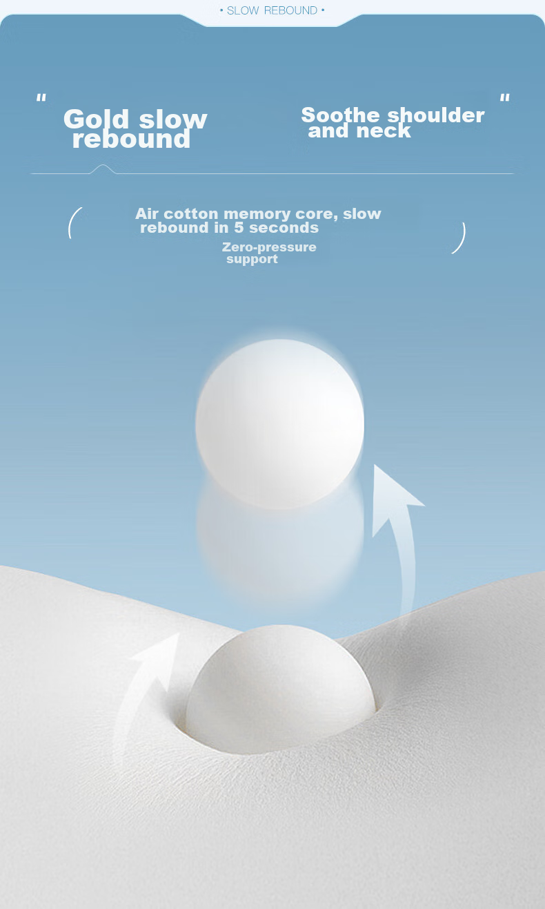 Подушка Paratex Memory Foam, для глубокого сна, для шейного отдела позвоночника, медленное восстановление, модель отеля, средняя подушка