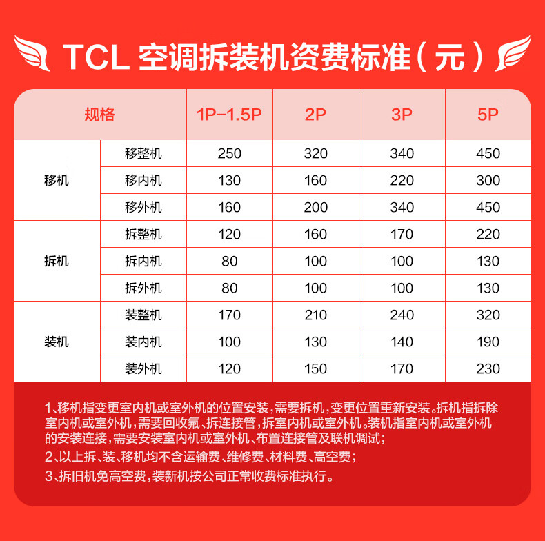 TCL 1.5匹新一级变频省电以旧换新壁挂式挂式冷暖空调挂机KFRd-35GW/D-STA11Bp(B1) 京东小家智能生态