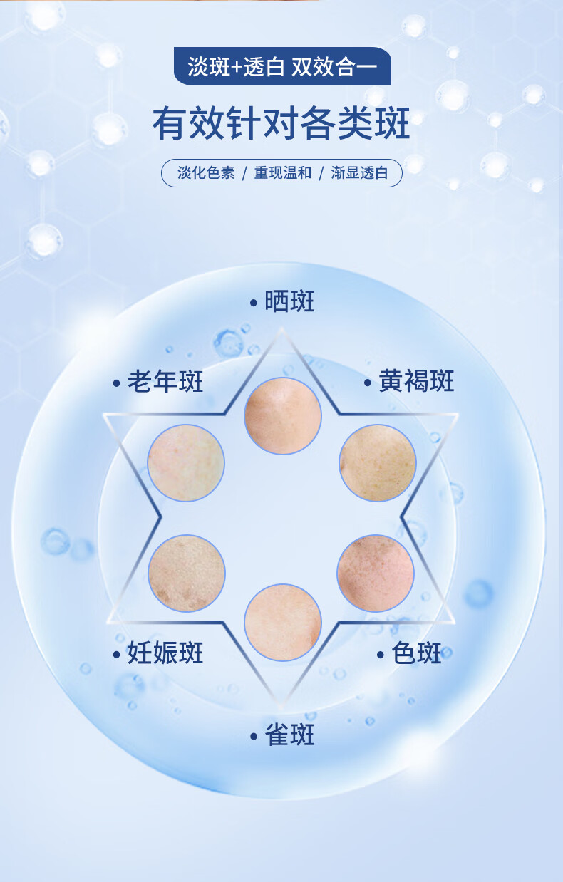 修正凝肌透白祛斑霜30g （净白透亮淡化斑点提亮）