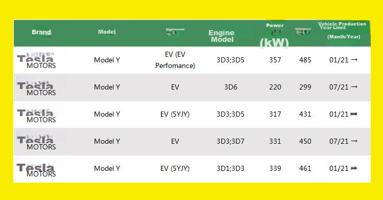 Фильтр салона MANNFILTER CUK25015/21-2+CU47025/3-2+CUK46025-2 для Tesla Model Y, комплект из 3 шт.