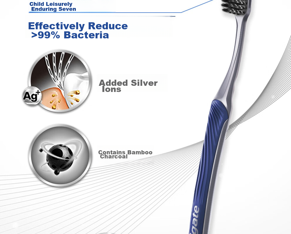 Зубная щетка Colgate Slim Carbon Spiral, мягкая, 4 шт.
