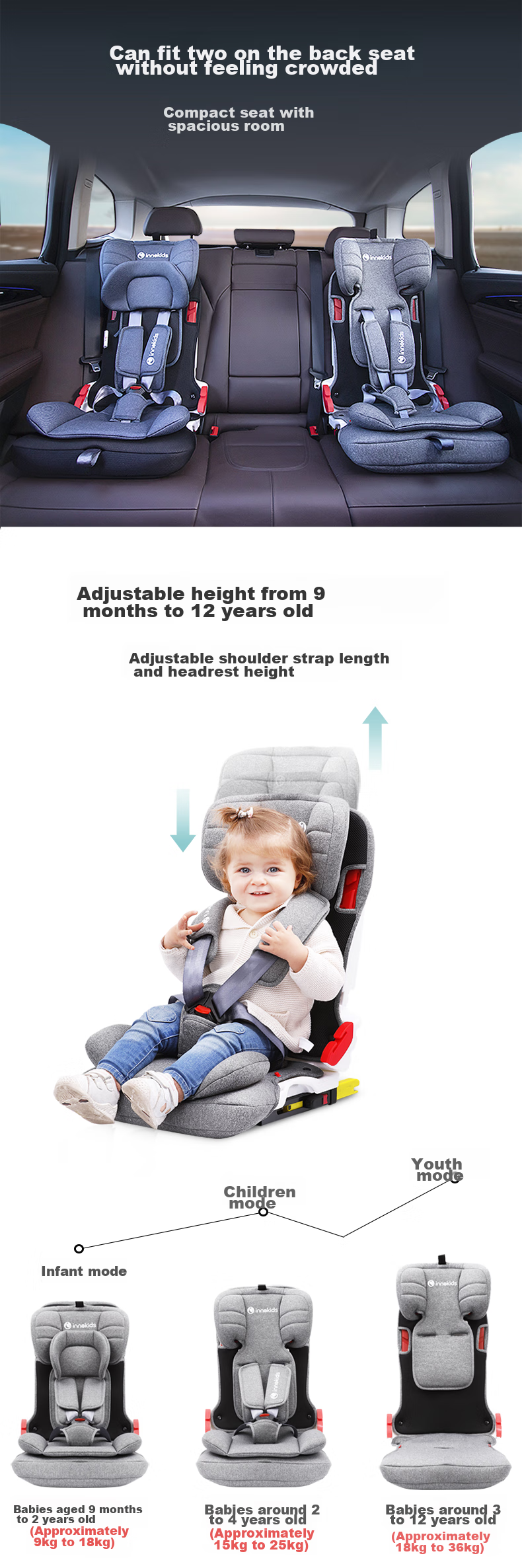 Детское автокресло Innokids ZY25 Star Knight, от 9 месяцев до 12 лет, ISOFIX