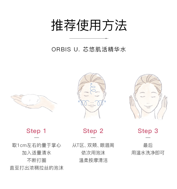 ORBIS奥蜜思芯悠肌活限定高阶套组(抗糖祛黄 淡化细纹)日本原装进口 星品礼包（抗糖旅行装+抗皱7g）