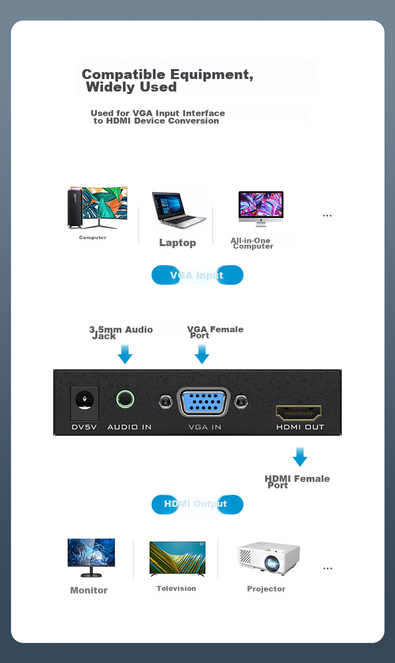 Адаптер MT-viki VGA на HDMI с аудио и внешним питанием, HD конвертер для ноутбуков, ТВ-приставок, проекторов и телевизоров, модель MT-VH02