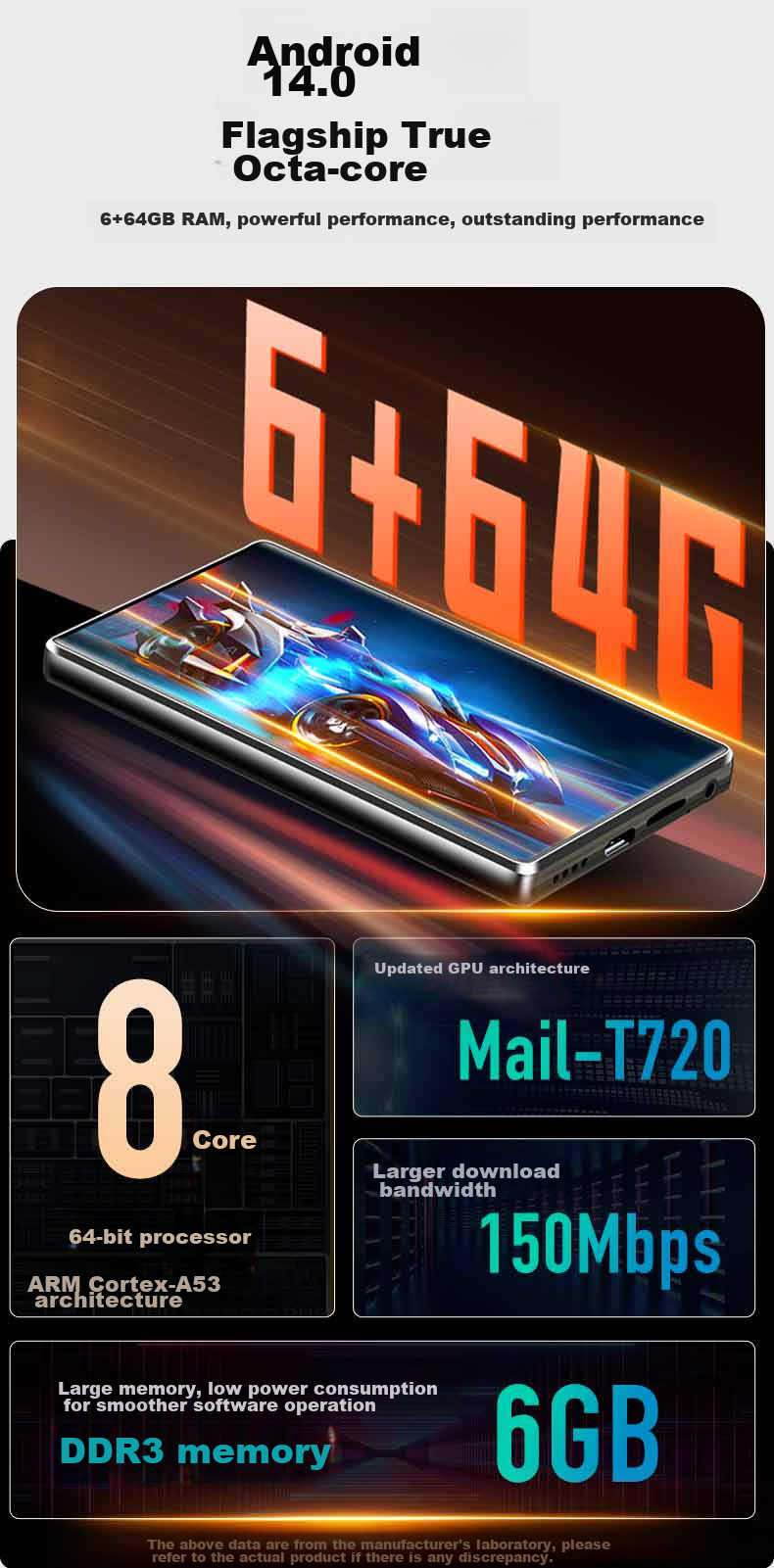 MP3/MP4 плеер FAMUE BF66 с Wi-Fi, 6+64 ГБ, Android 14, сенсорный экран HD, для чтения, онлайн-музыки и видео
