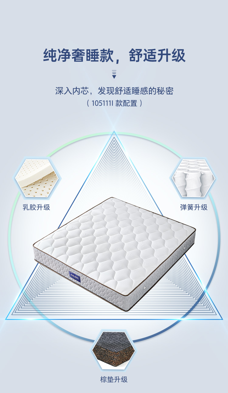 全友床垫独家揭秘评测真相,不看后悔!