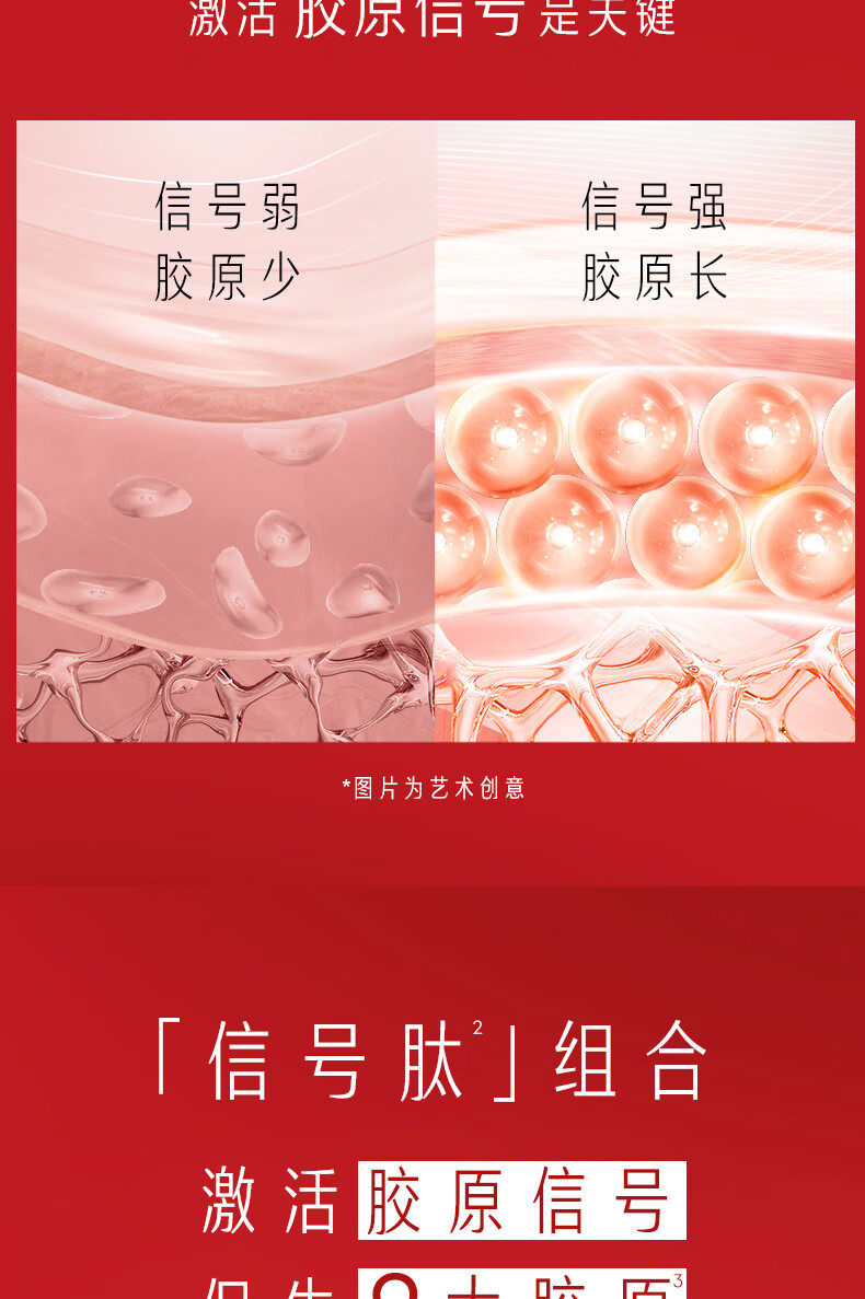 玉兰油（OLAY）信号肽超红瓶胜肽眼霜15g 眼部精华护肤品提拉紧致女神节礼物女
