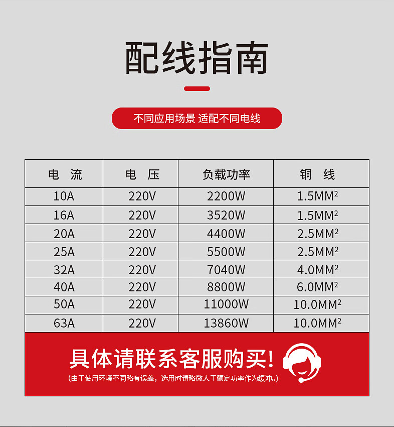 德力西电气空开断路器空气开关带漏保漏电保护器家用漏电开关DZ47SLE 2P 32A