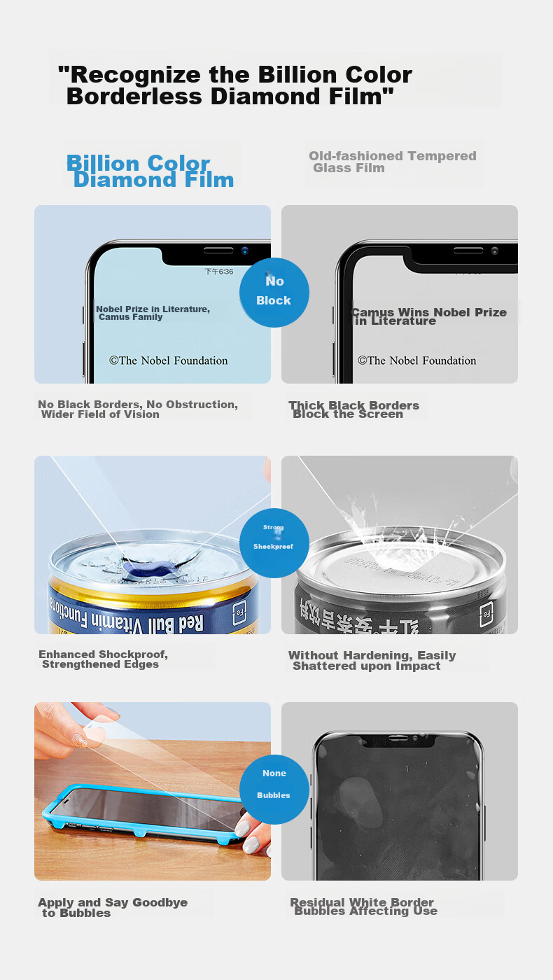 Защитное стекло ESR для Apple iPhone 11 Pro Max / XS Max, прозрачное, закаленное стекло, защита от царапин и отпечатков пальцев