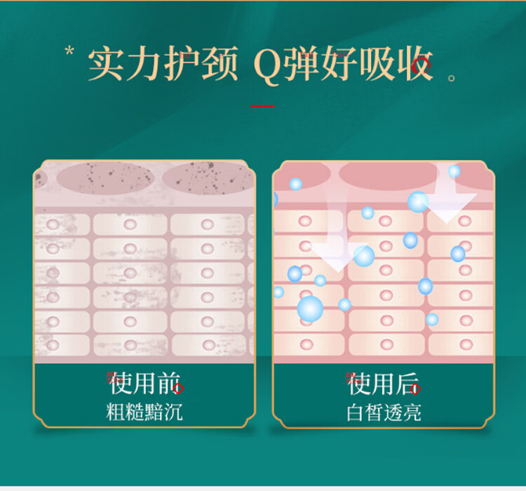同仁堂多肽紧致颈膜25g*5片提拉紧致淡化颈纹颈部护理补水保湿颈纹贴男女士美颈贴