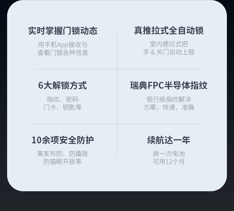 凯迪仕智能锁和小米智能锁哪个好？告诉大家真相