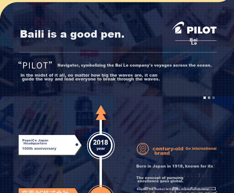 Стержень для гелевой ручки PILOT FRIXION, 0.5 мм, черный