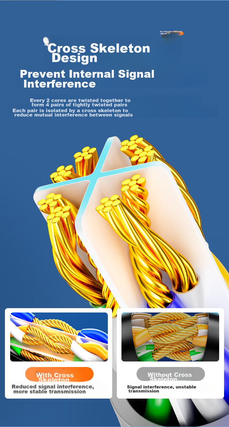 Сетевой кабель Jinghua CAT6 Gigabit Ethernet, 1 метр, серый
