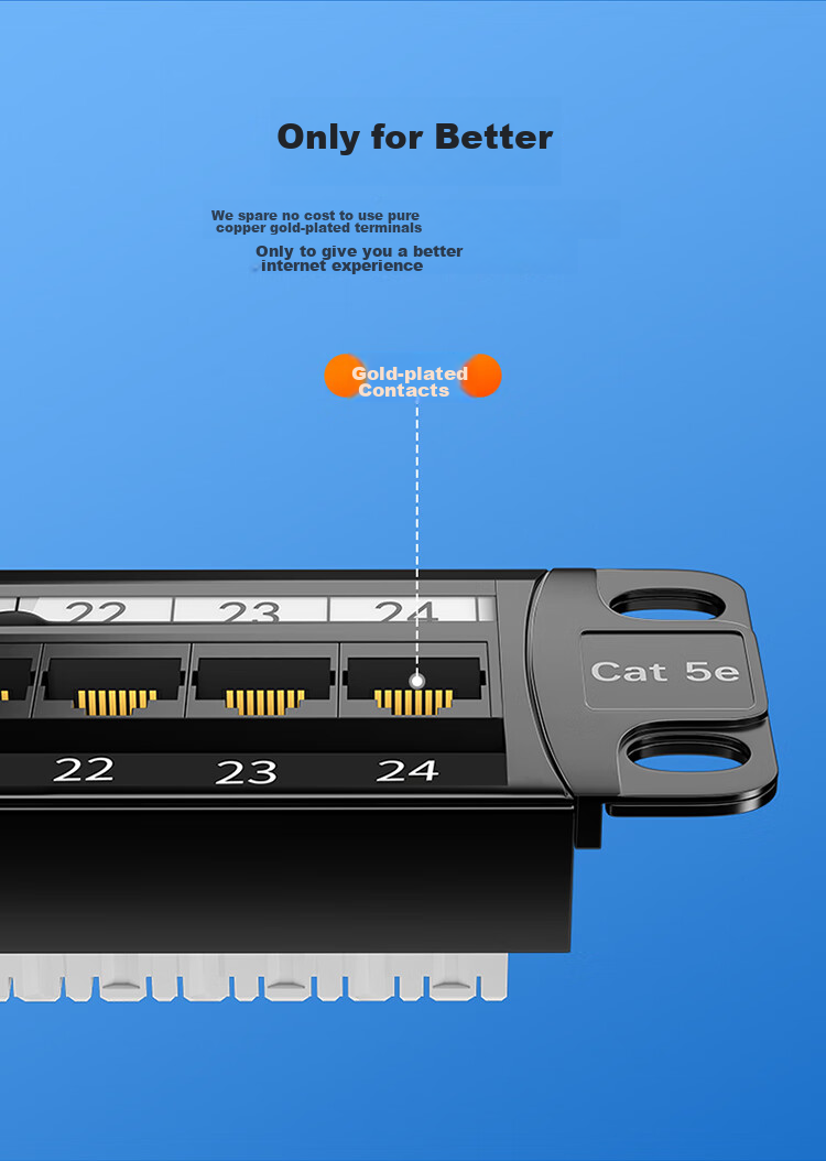 Патч-панель SAMZHE Cat5e на 24 порта