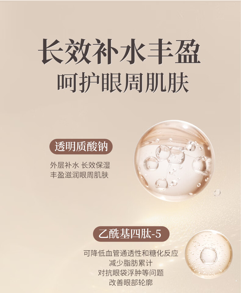 美康粉黛咖啡因眼贴膜淡化细纹大眼袋黑眼圈眼纹紧致抗皱补水眼膜贴60片