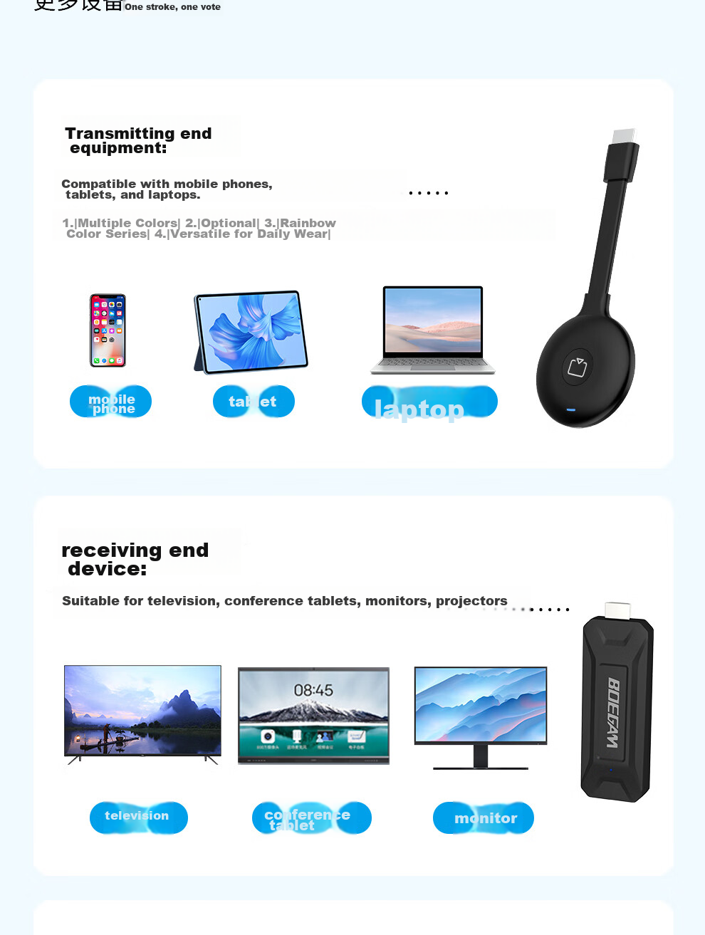 BOEGAM BG4S HDMI Комплект для беспроводного дублирования экрана, устройство для передачи экрана высокой четкости, для офиса и дома, совместимо с телефонами Apple, Android, Huawei для подключения к телевизору, монитору, проектору