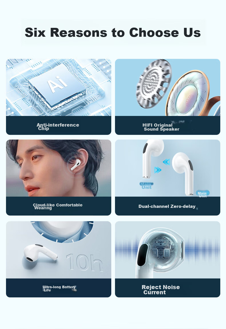 Беспроводные наушники WITGOER Bluetooth 5.0, полувкладыши, с ультрадолгим временем работы от батареи, шумоподавлением, универсальные для Xiaomi Vivo
