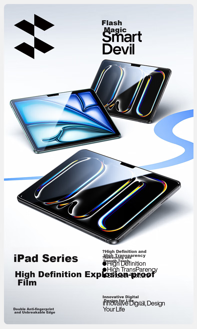 Защитное стекло для iPad 11 (10/11 поколение) Shanmo, антибликовое, антисинее, HD Full Screen Coverage, без белой рамки, защита от отпечатков пальцев, противоударное