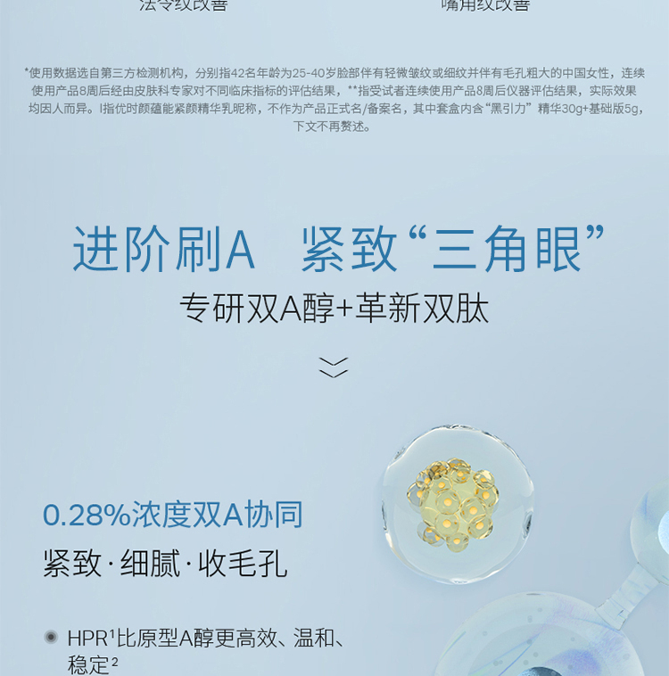 优时颜（UNISKIN）第2代微笑眼霜黑引力精华面部套装紧致淡化细纹送女友
