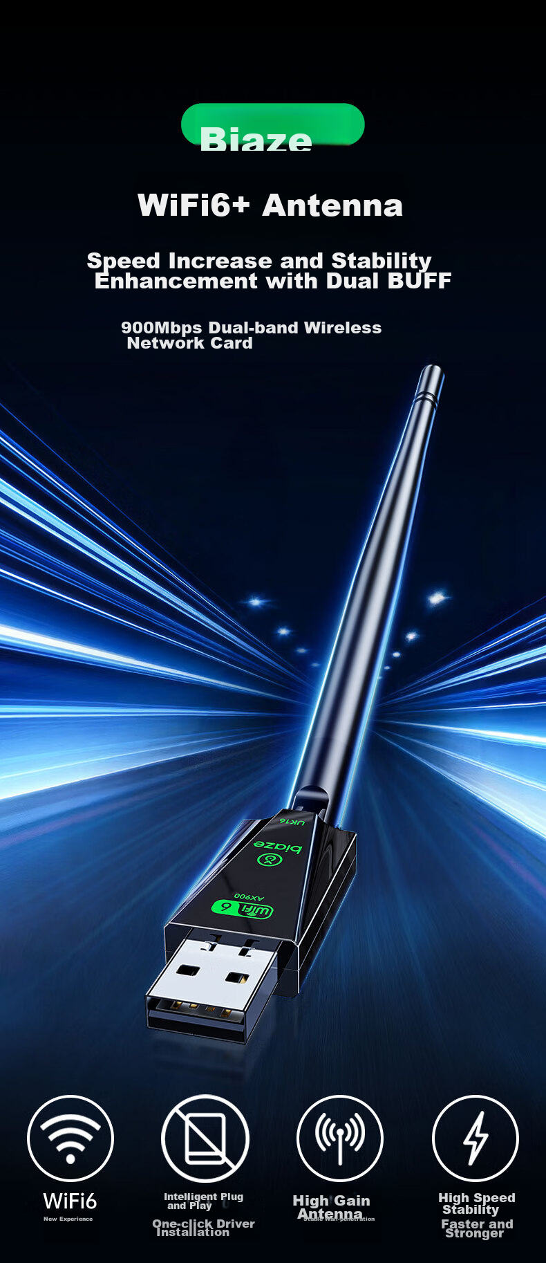 Беспроводной сетевой адаптер BIAZE WiFi6 AX900 USB с внешней антенной