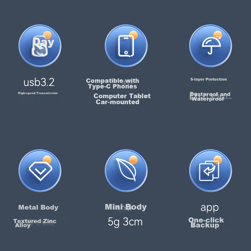 USB-флеш-накопитель EAGET CU20 Type-C USB3.2, 32 ГБ, металлический мини-накопитель для телефонов и компьютеров