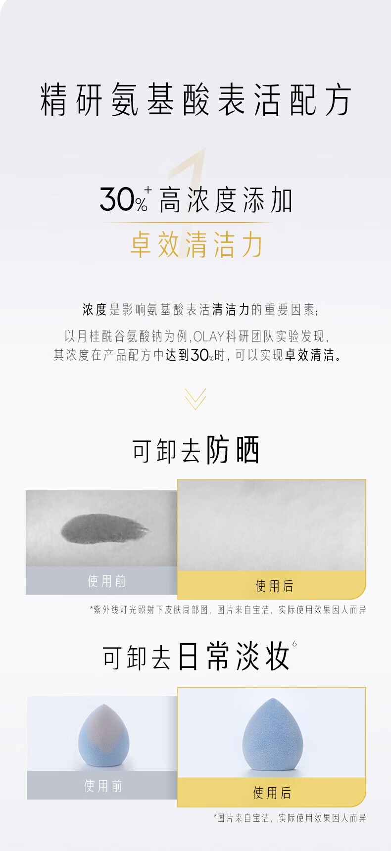玉兰油（OLAY）氨基酸洗面奶女20g洁面乳深层清洁保湿补水【会员专属】
