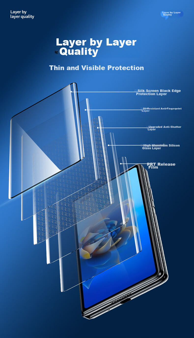 Защитное стекло для Huawei Mate X2