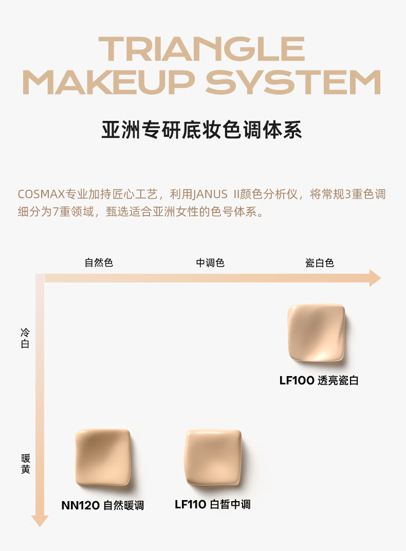 Mistine（蜜丝婷）柔雾锁妆气垫BB霜13g*2粉底液持妆LF110自然色