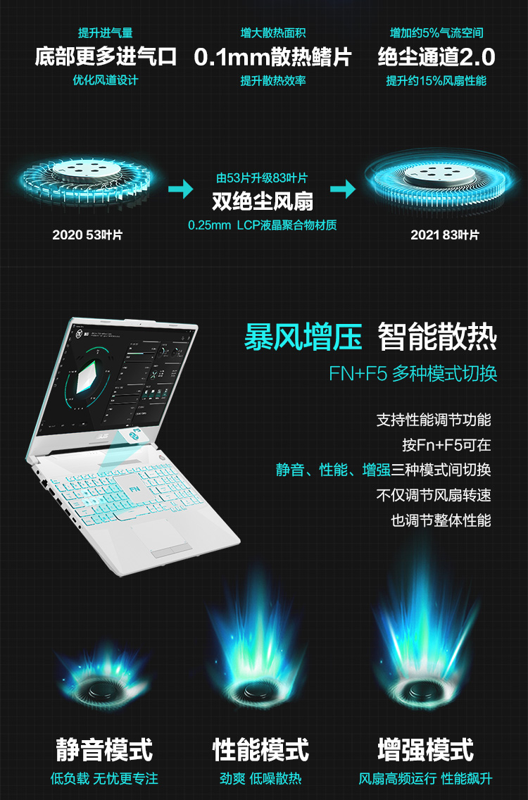 华硕天选到底怎么样，参数如何！