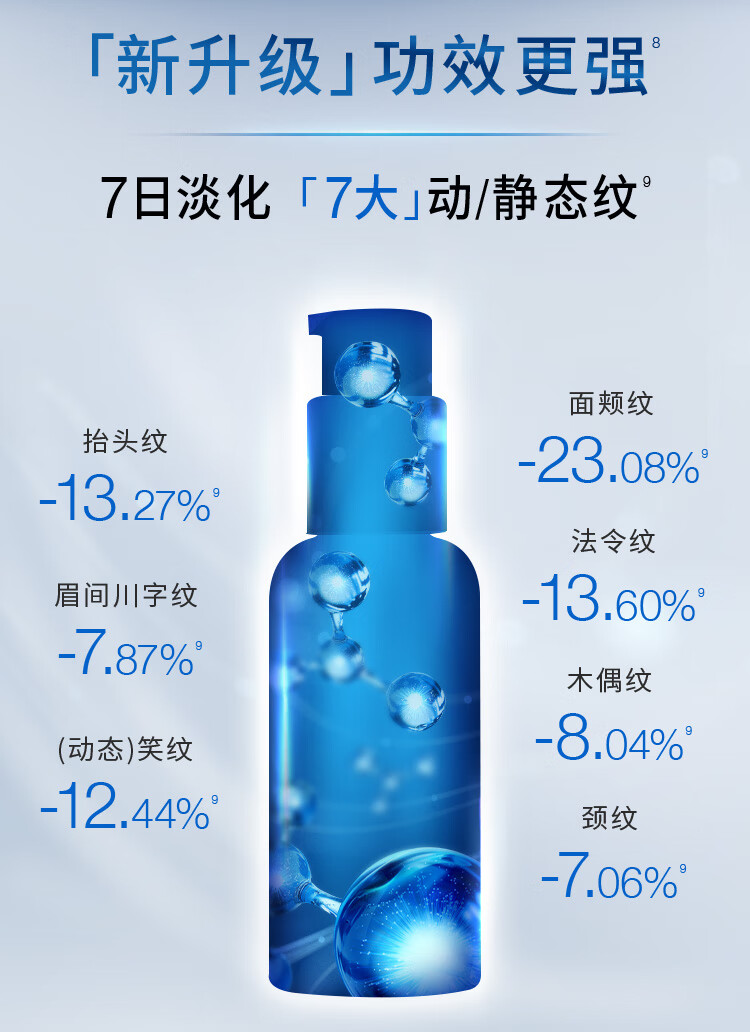 露得清（Neutrogena）维A醇抗皱修护赋活晚霜 10ml(体验装）