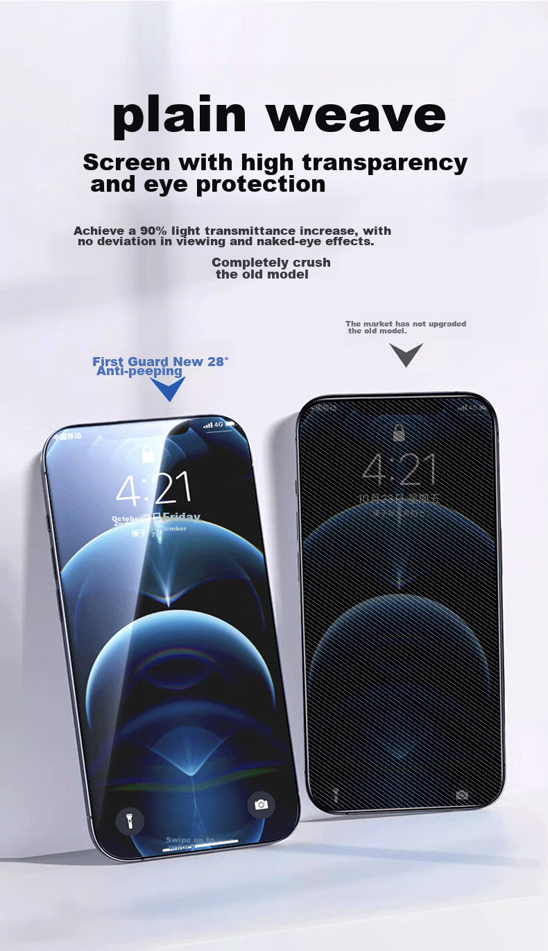 Защитное стекло для экрана DIVI для Apple iPhone 12 Pro Max, противоударное, антибликовое, антишпионское, 2 шт.