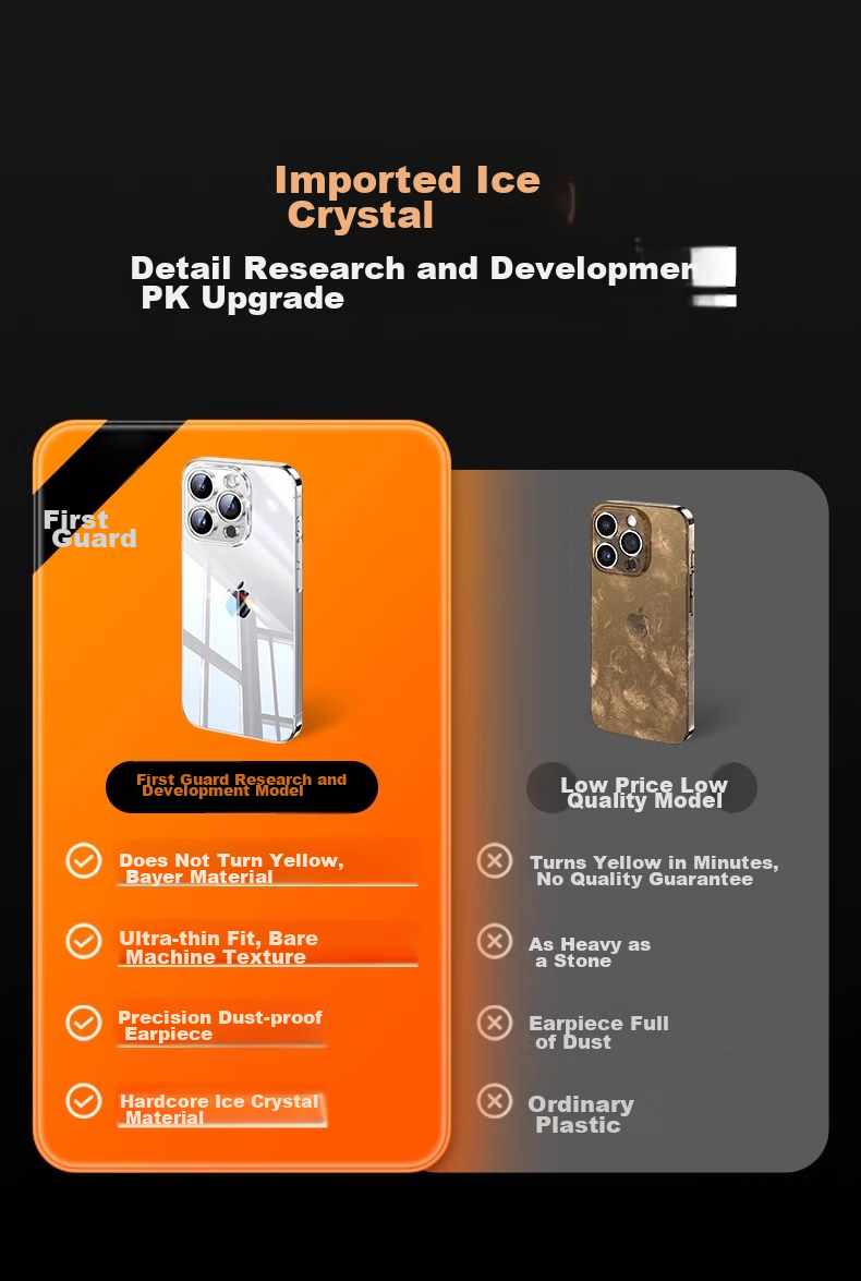 Противоударный чехол DIVI для Apple iPhone 15 Pro Max, прозрачный силиконовый, ультратонкий, защита от падений, простой стиль, с полной защитой