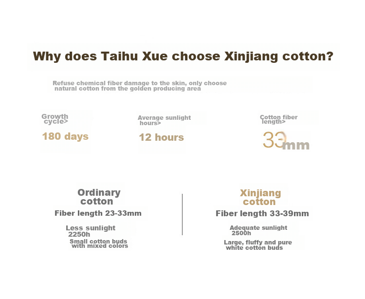 Зимнее одеяло Taihuxue из 100% шелка, 1.5 кг, размер 2.2*2.4м