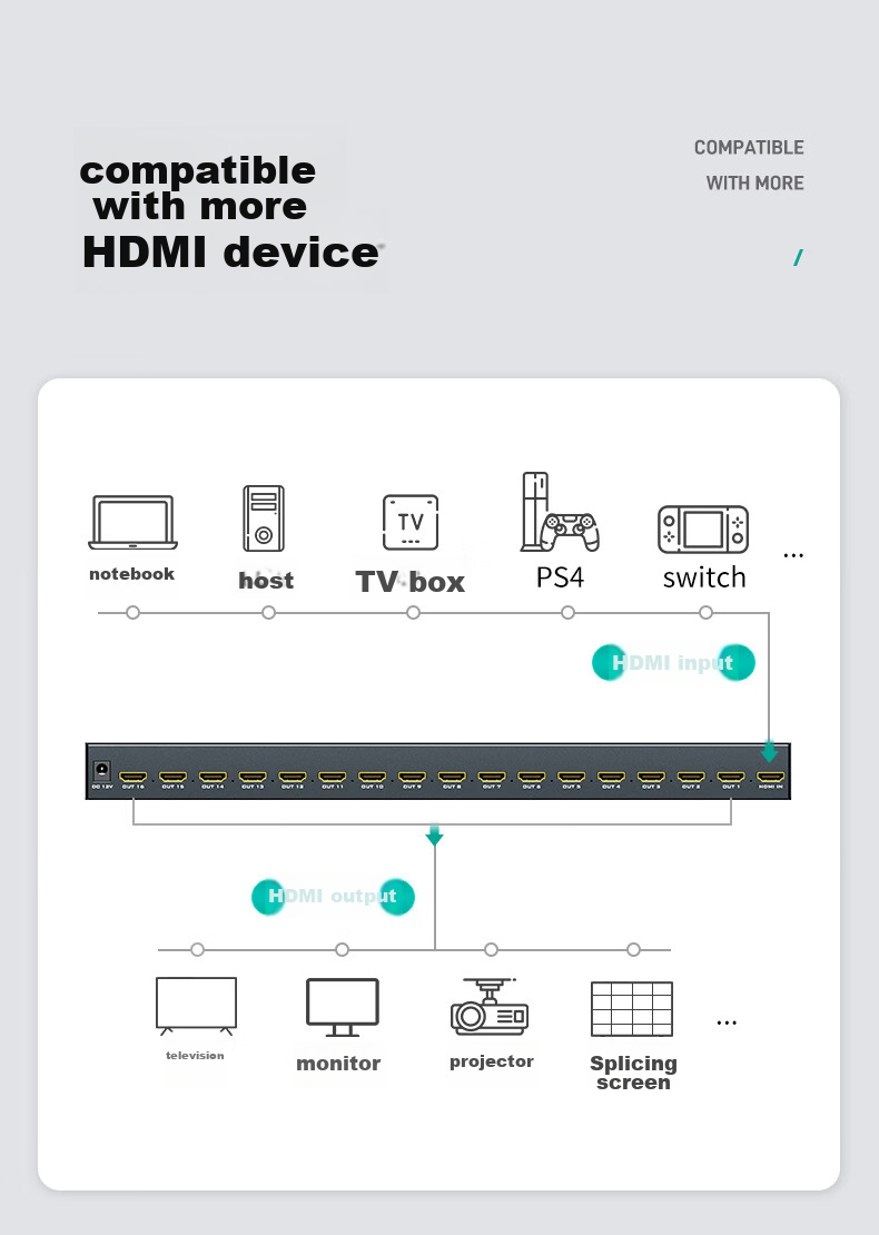 HDMI-сплиттер MT-viki MT-SP1016, 1 вход 16 выходов, 4K@30Hz, металлический корпус