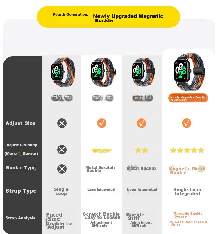 Ремешок CHENSONG для Xiaomi Smart Band 9 Pro/8 Pro, Redmi Watch 6/5/4, плетеный, с магнитной застежкой, черный шоколад