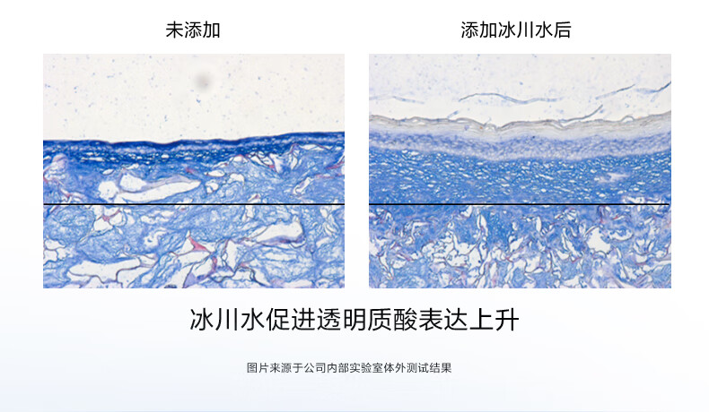 自然堂(CHANDO)冰川水水光面膜28ml*5片(补水保湿舒缓呵护柔滑润泽)
