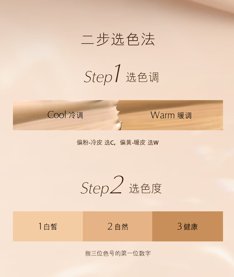 雅诗兰黛白金色提因粉底液19#(1C0)30ml白皙肤色遮瑕化妆品护肤品生日礼物