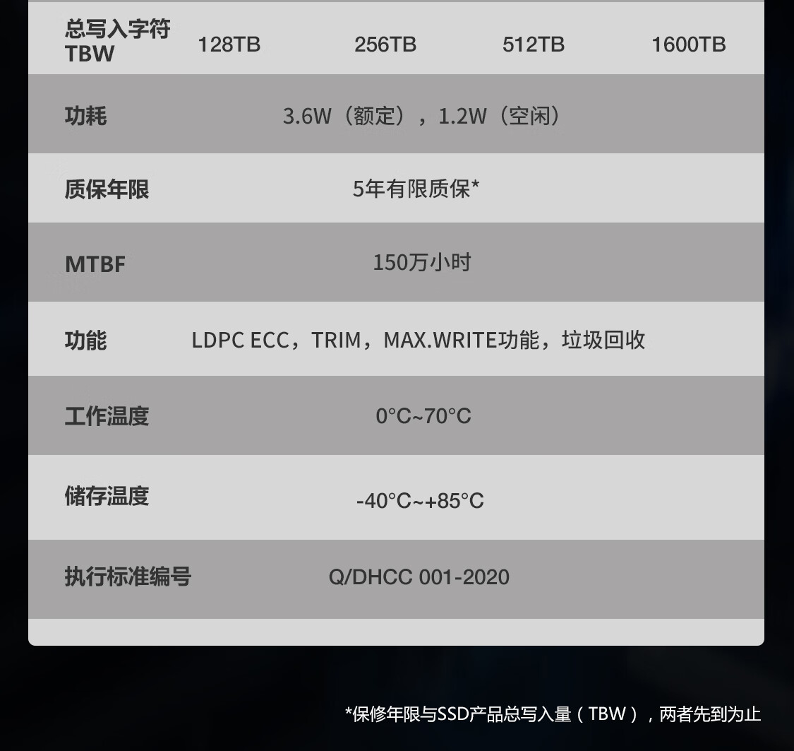 大华（Dahua） 1TB 国产 SSD固态硬盘  M.2接口(NVMe协议) C900 PLUS系列 长江存储颗粒 游戏级固态硬盘