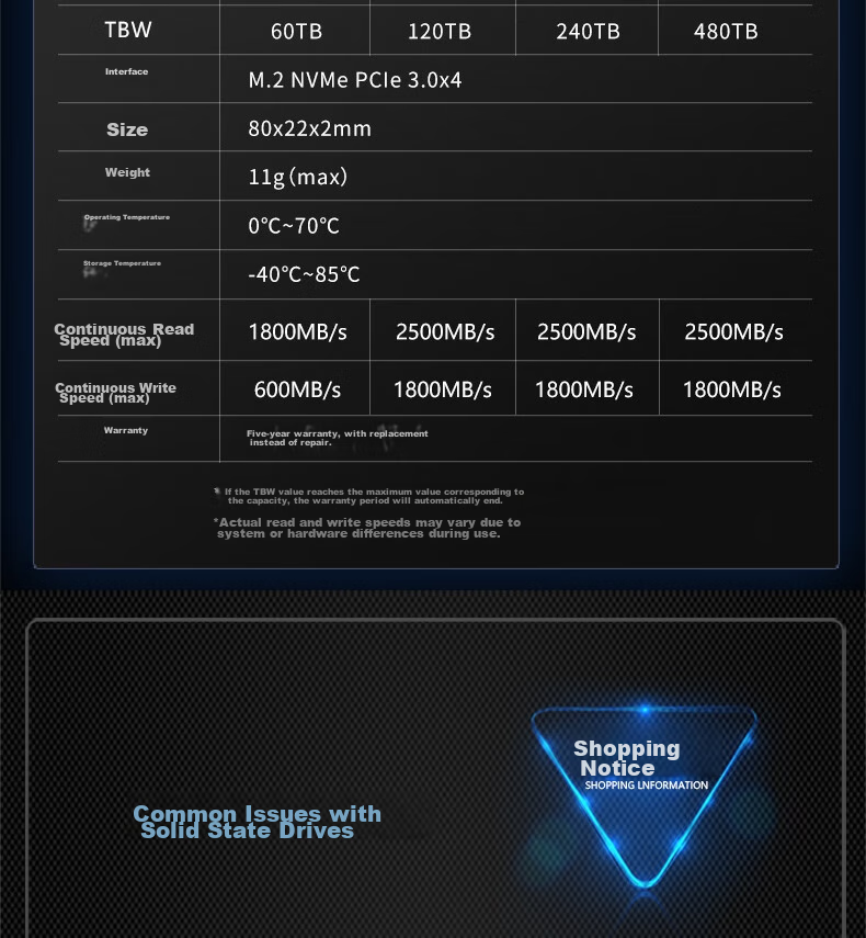 SSD накопитель QUANXING N200 1TB M.2 PCIe 3.0 NVMe