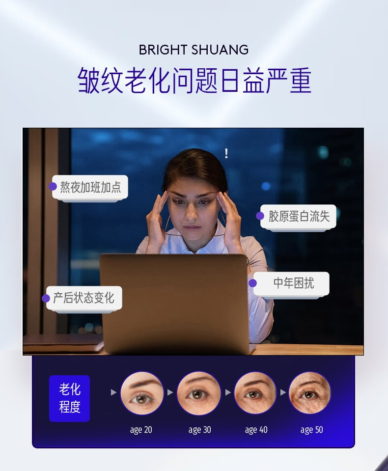 同仁堂视黄醇紧致抚纹电动眼霜眼袋细纹抗皱补水保湿男女士通用20g