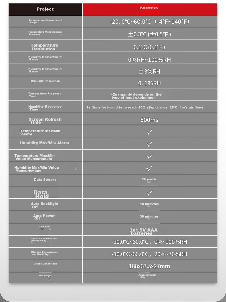 Цифровой термогигрометр DELIXI ELECTRIC THM01, портативный, промышленный, с ЖК-дисплеем
