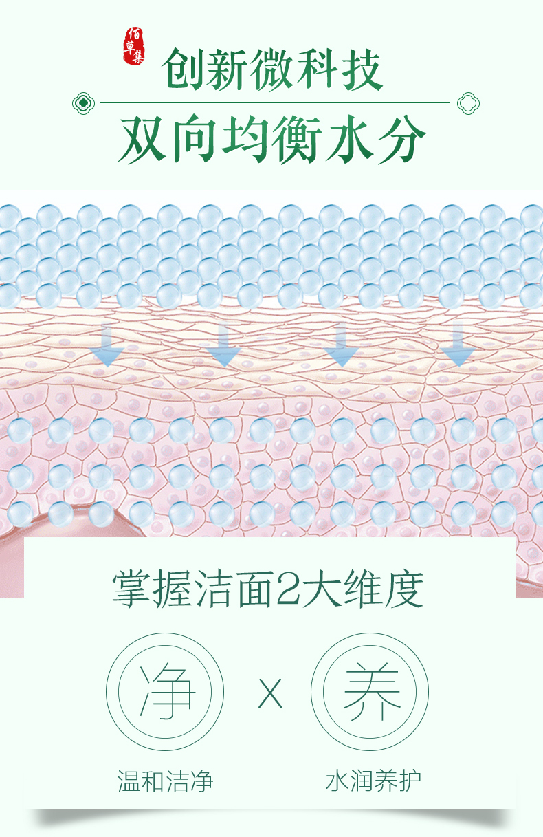 佰草集新玉润保湿洁面泡150ml 泡沫洗面奶男女保湿补水深层清洁温和不紧绷 旗舰护肤品官方店 佰草集新玉润保湿洁面泡150ml