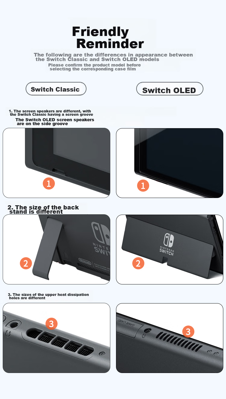 Защитное стекло UGREEN для Nintendo Switch, универсальное, высокое разрешение, защита от падений, отпечатков пальцев и царапин, 1 шт.